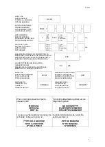 Предварительный просмотр 2 страницы Ibarmia AX-32 Instruction Book