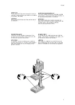 Предварительный просмотр 7 страницы Ibarmia AX-32 Instruction Book