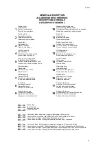 Предварительный просмотр 12 страницы Ibarmia AX-32 Instruction Book