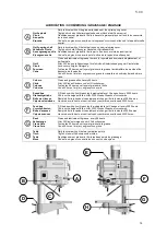 Предварительный просмотр 16 страницы Ibarmia AX-32 Instruction Book