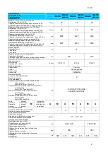 Preview for 5 page of Ibarmia AX-34 Instruction Book