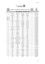 Preview for 46 page of Ibarmia AX-34 Instruction Book