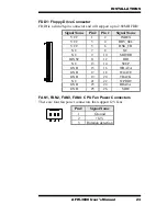 Preview for 27 page of IBASE Technology AFW-3000 User Manual