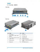 Preview for 13 page of IBASE Technology AGS100 User Manual