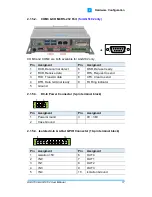 Preview for 24 page of IBASE Technology AGS100 User Manual