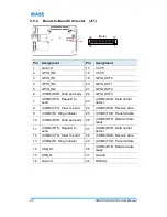 Preview for 31 page of IBASE Technology AGS100 User Manual