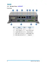 Предварительный просмотр 14 страницы IBASE Technology AGS103T User Manual