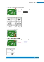 Предварительный просмотр 32 страницы IBASE Technology AMI210 User Manual