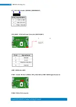 Предварительный просмотр 35 страницы IBASE Technology AMI210 User Manual