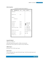 Preview for 48 page of IBASE Technology AMI210 User Manual