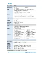 Preview for 18 page of IBASE Technology AMI220 User Manual