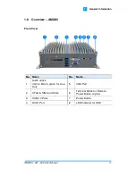 Preview for 19 page of IBASE Technology AMI220 User Manual