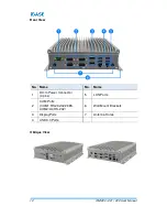 Preview for 20 page of IBASE Technology AMI220 User Manual