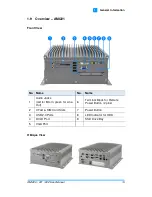 Предварительный просмотр 21 страницы IBASE Technology AMI220 User Manual