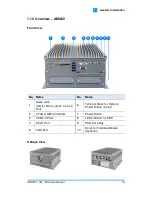 Предварительный просмотр 23 страницы IBASE Technology AMI220 User Manual