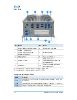 Предварительный просмотр 24 страницы IBASE Technology AMI220 User Manual