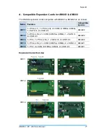 Предварительный просмотр 85 страницы IBASE Technology AMI220 User Manual