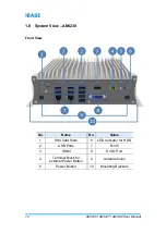 Preview for 20 page of IBASE Technology AMI230 User Manual