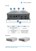 Preview for 21 page of IBASE Technology AMI230 User Manual