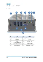 Preview for 22 page of IBASE Technology AMI230 User Manual