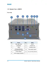 Preview for 24 page of IBASE Technology AMI230 User Manual