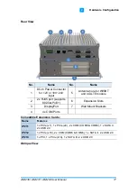 Preview for 25 page of IBASE Technology AMI230 User Manual