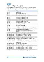 Preview for 82 page of IBASE Technology AMI230 User Manual