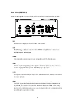 Preview for 8 page of IBASE Technology AMI300 Series Manual