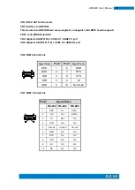 Preview for 25 page of IBASE Technology AMS200 User Manual