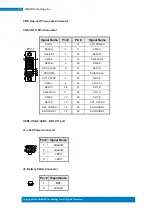 Preview for 26 page of IBASE Technology AMS200 User Manual