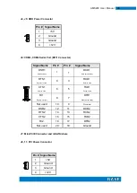 Предварительный просмотр 27 страницы IBASE Technology AMS200 User Manual