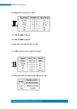 Preview for 28 page of IBASE Technology AMS200 User Manual