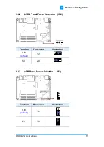 Предварительный просмотр 20 страницы IBASE Technology ARD-042-N User Manual