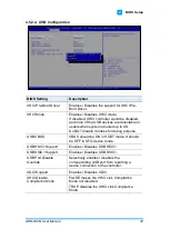 Предварительный просмотр 54 страницы IBASE Technology ARD-042-N User Manual