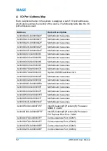 Preview for 59 page of IBASE Technology ARD-042-N User Manual