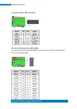 Предварительный просмотр 25 страницы IBASE Technology ASB200-908 User Manual