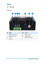 Preview for 14 page of IBASE Technology ASB200-915-i5M User Manual