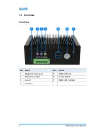 Preview for 14 page of IBASE Technology ASB200-915 User Manual