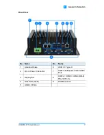 Предварительный просмотр 15 страницы IBASE Technology ASB200-915 User Manual