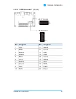 Предварительный просмотр 43 страницы IBASE Technology ASB200-915 User Manual