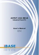 IBASE Technology ASTUT-152-RE1S User Manual preview