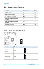 Предварительный просмотр 22 страницы IBASE Technology BISD3-QM77 User Manual