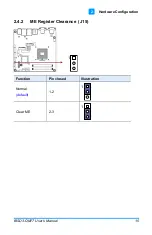 Preview for 23 page of IBASE Technology BISD3-QM77 User Manual