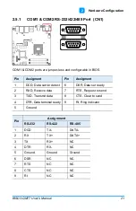 Предварительный просмотр 29 страницы IBASE Technology BISD3-QM77 User Manual