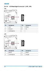 Preview for 38 page of IBASE Technology BISD3-QM77 User Manual