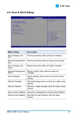 Preview for 75 page of IBASE Technology BISD3-QM77 User Manual