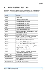 Preview for 81 page of IBASE Technology BISD3-QM77 User Manual