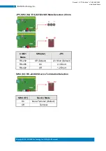 Preview for 19 page of IBASE Technology BYARM-181-PC User Manual