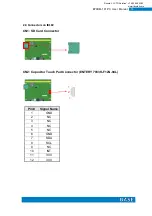 Preview for 22 page of IBASE Technology BYARM-181-PC User Manual