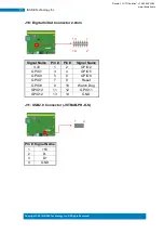 Предварительный просмотр 29 страницы IBASE Technology BYARM-181-PC User Manual